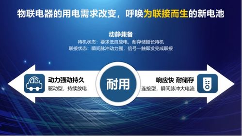 电池一哥进军物联网 南孚集团发布全球首款物联电池，开启智能链接新篇章