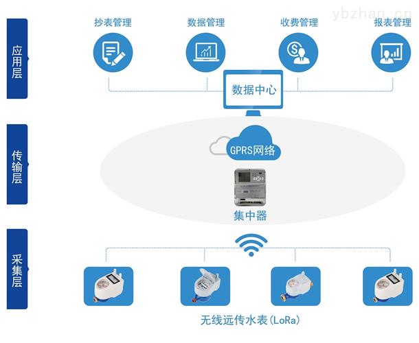 c:\users\administrator\desktop\三川\产品图片02\2